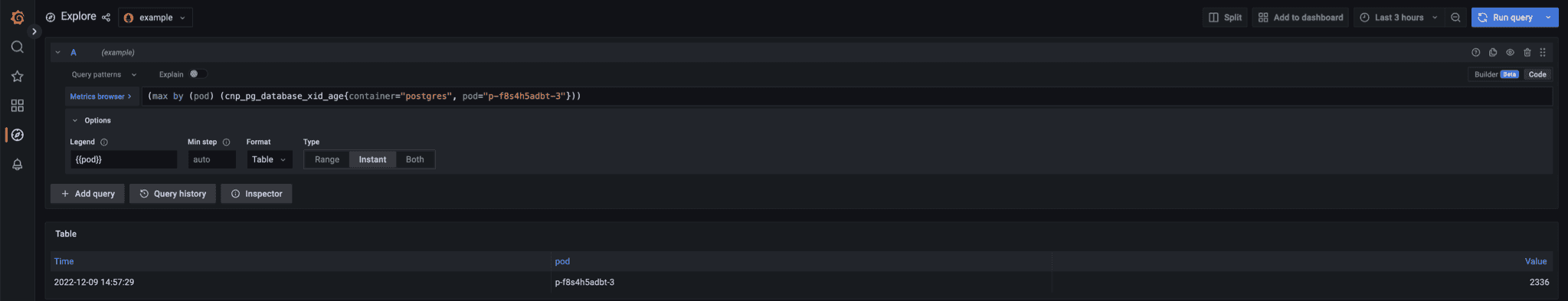 EDB Docs - Example metrics