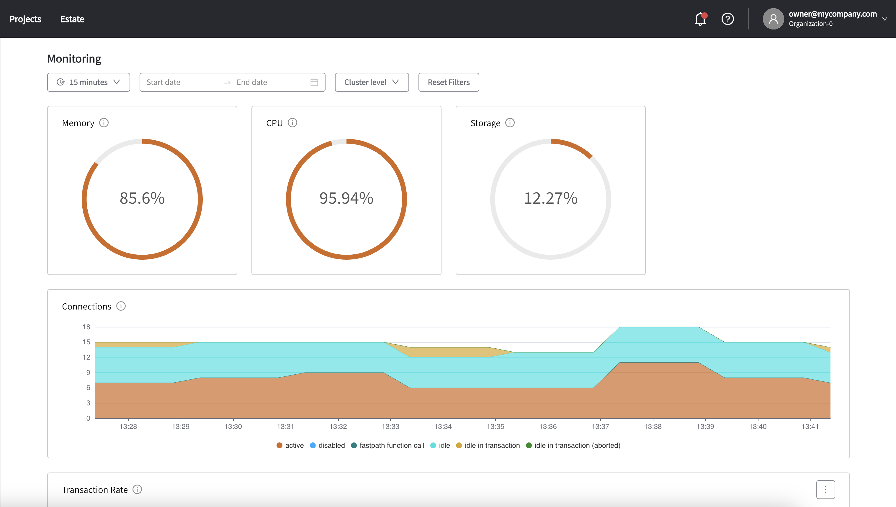 Figure 5. Monitoring shows metrics at the cluster and node level. For example, if the transaction rate and CPU show inconsistencies at the same time, you can quickly diagnose that there was likely an issue with the database at that time.