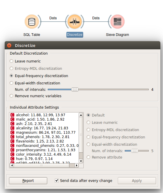 Orange - Discretize widget