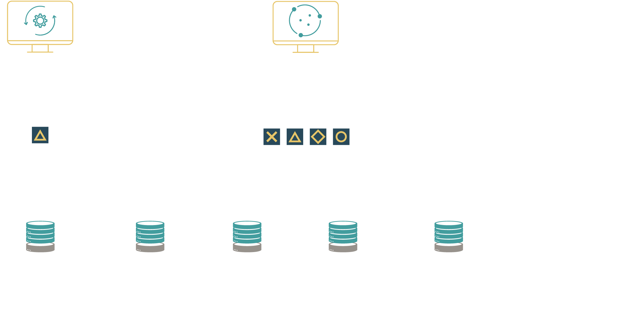 legacy modernization architecture