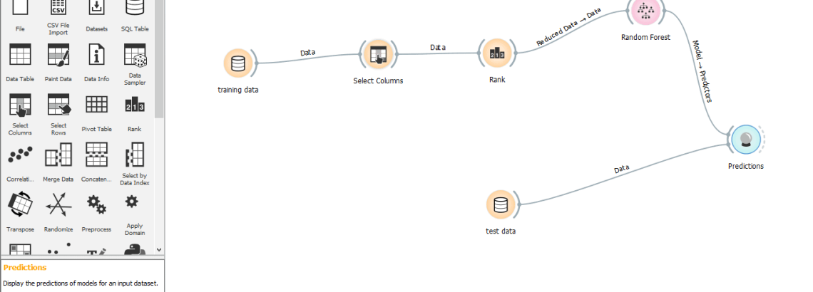 How to use the Random Forest Machine Learning Model with 2UDA – PostgreSQL and Orange (Part 3)