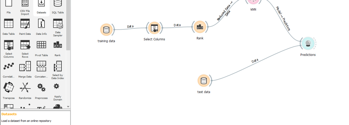 How to use the KNN Machine Learning Model with 2UDA – PostgreSQL and Orange (Part 1)