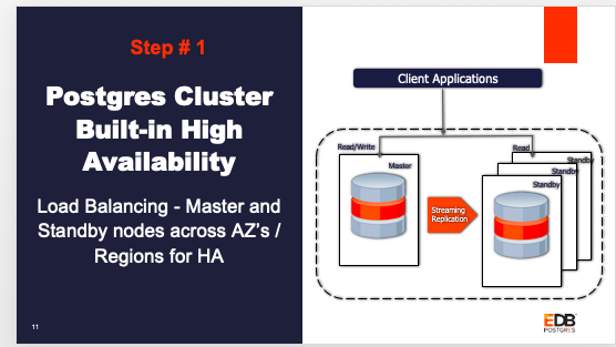 aws access postgres using psequel